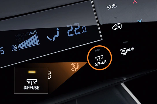 Кнопка включения режима многонаправленной подачи воздуха